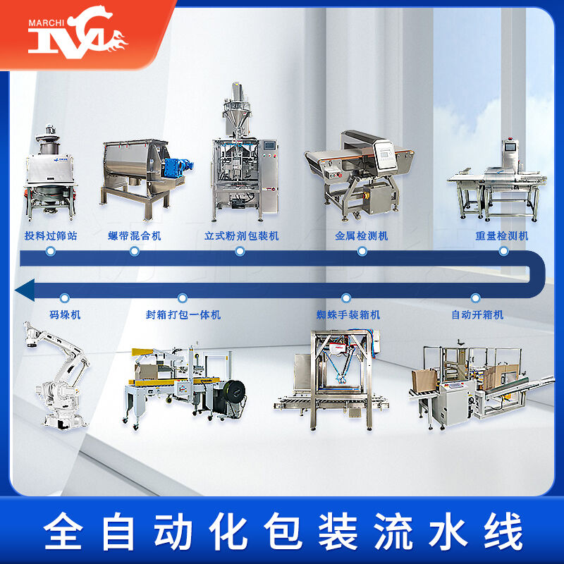 智能化包裝邁向未來，全自動化包裝流水線助力行業(yè)升級